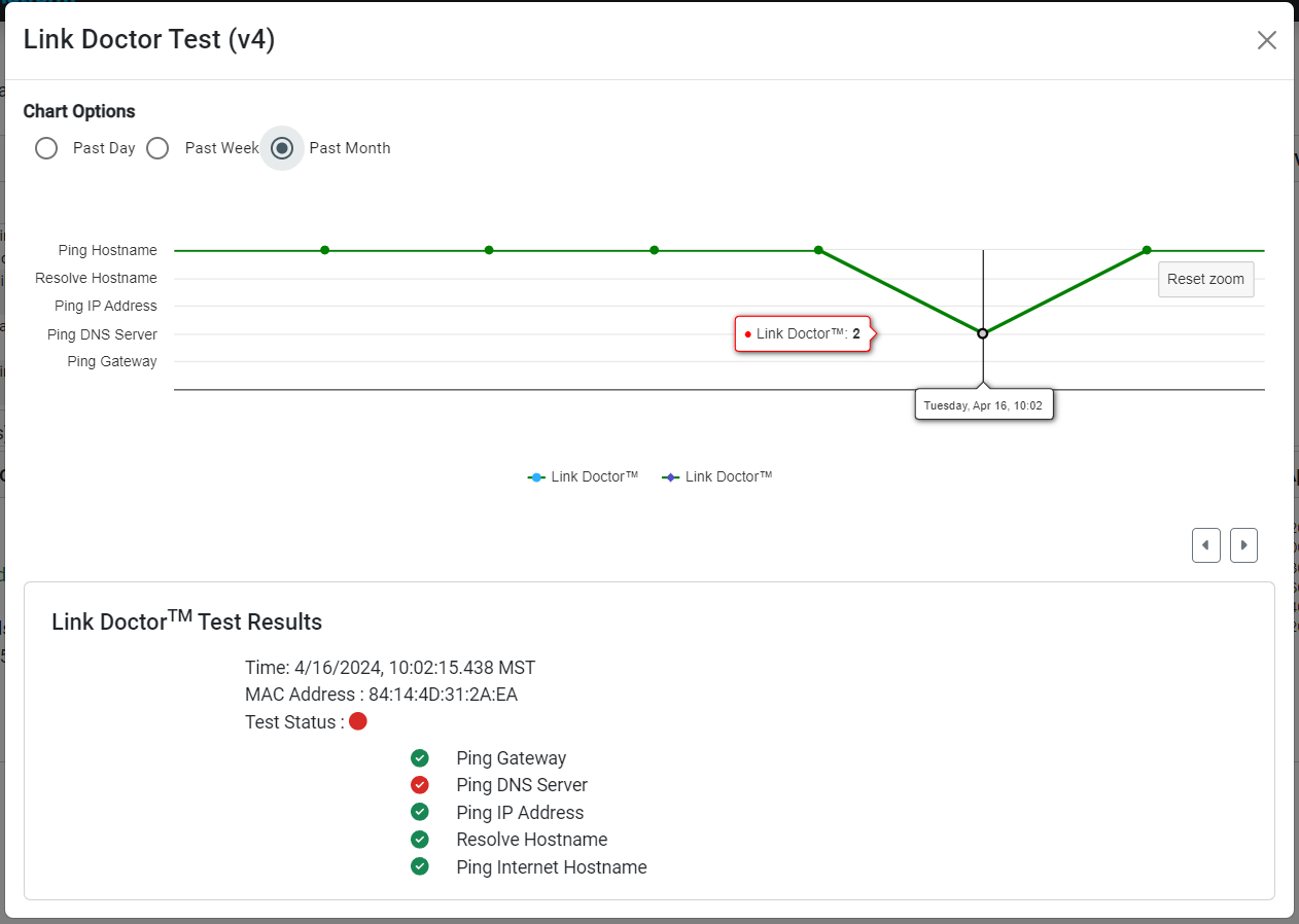 dexlinkdoctestgraph.png