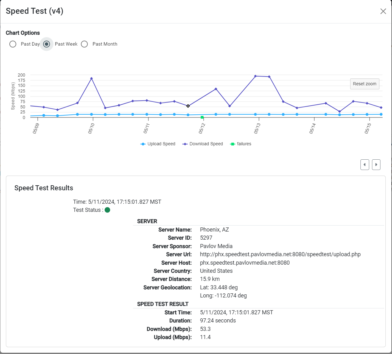 dexagentspeedtestgraph.png