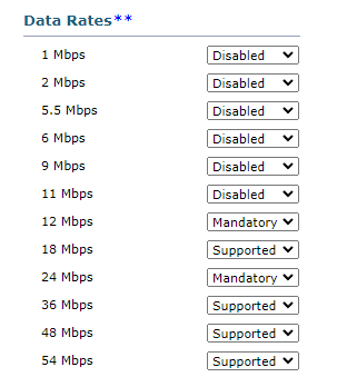 data-rates-3.png